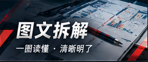 资讯图解馆专题